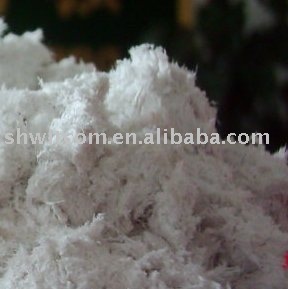 Friction Material: Sepiolite Fibre